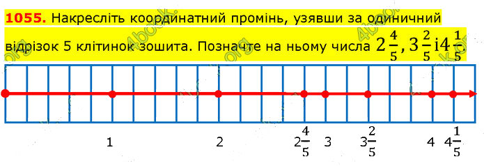 Завдання №  1055 - 28. Додавання і віднімання - 29. Дроби і ділення - § 5. Звичайні дроби - ГДЗ Математика 5 клас В. Кравчук, Г. Янченко 2022 