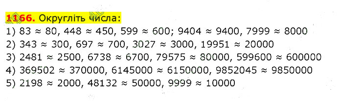 Завдання №  1166 - 33. Округлення чисел - 34. Додавання і віднімання - § 6. Десяткові дроби - ГДЗ Математика 5 клас В. Кравчук, Г. Янченко 2022 
