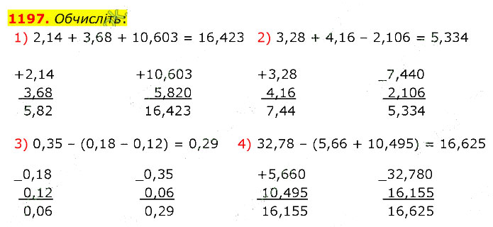 Завдання №  1197 - 33. Округлення чисел - 34. Додавання і віднімання - § 6. Десяткові дроби - ГДЗ Математика 5 клас В. Кравчук, Г. Янченко 2022 