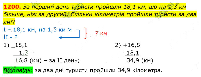 Завдання №  1200 - 33. Округлення чисел - 34. Додавання і віднімання - § 6. Десяткові дроби - ГДЗ Математика 5 клас В. Кравчук, Г. Янченко 2022 