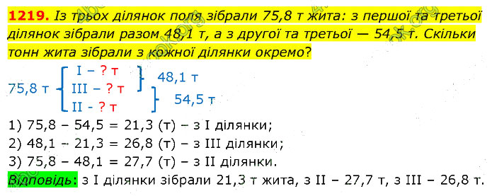 Завдання №  1219 - 33. Округлення чисел - 34. Додавання і віднімання - § 6. Десяткові дроби - ГДЗ Математика 5 клас В. Кравчук, Г. Янченко 2022 