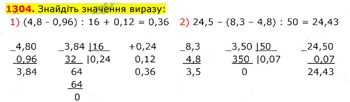 Завдання №  1304 - 35. Множення дробів - 36. Ділення дробу на число - § 7. Множення і ділення десяткових дробів - ГДЗ Математика 5 клас В. Кравчук, Г. Янченко 2022 