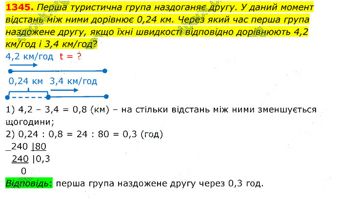 Завдання №  1345 - 37. Ділення на дріб - 38. Відсотки - § 7. Множення і ділення десяткових дробів - ГДЗ Математика 5 клас В. Кравчук, Г. Янченко 2022 