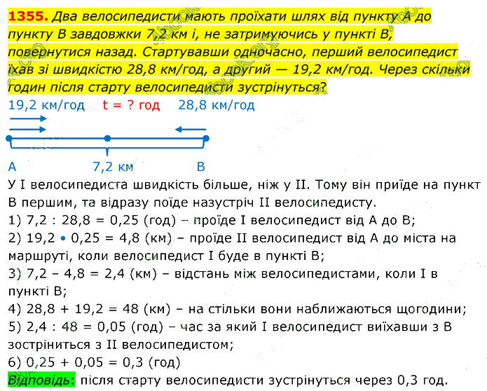 Завдання №  1355 - 37. Ділення на дріб - 38. Відсотки - § 7. Множення і ділення десяткових дробів - ГДЗ Математика 5 клас В. Кравчук, Г. Янченко 2022 