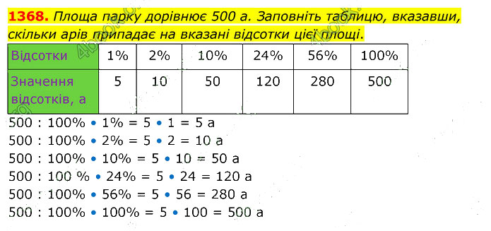 Завдання №  1368 - 37. Ділення на дріб - 38. Відсотки - § 7. Множення і ділення десяткових дробів - ГДЗ Математика 5 клас В. Кравчук, Г. Янченко 2022 