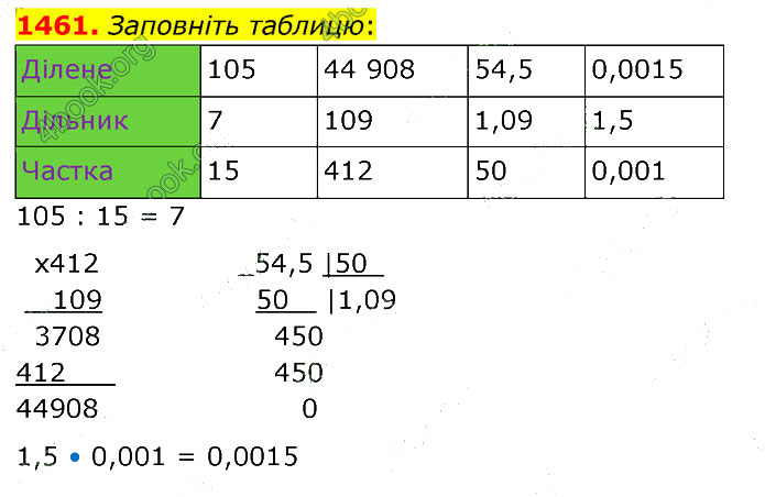 Завдання №  1461 - Завдання для повторення за курс 5 класу - ГДЗ Математика 5 клас В. Кравчук, Г. Янченко 2022 