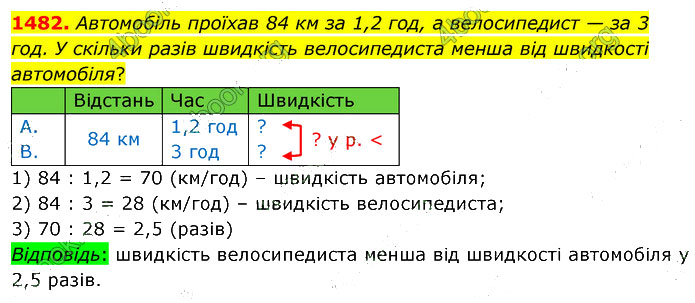 Завдання №  1482 - Завдання для повторення за курс 5 класу - ГДЗ Математика 5 клас В. Кравчук, Г. Янченко 2022 