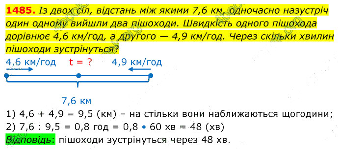 Завдання №  1485 - Завдання для повторення за курс 5 класу - ГДЗ Математика 5 клас В. Кравчук, Г. Янченко 2022 