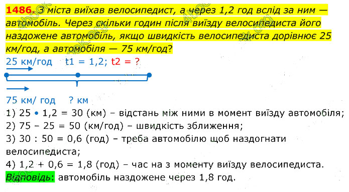 Завдання №  1486 - Завдання для повторення за курс 5 класу - ГДЗ Математика 5 клас В. Кравчук, Г. Янченко 2022 