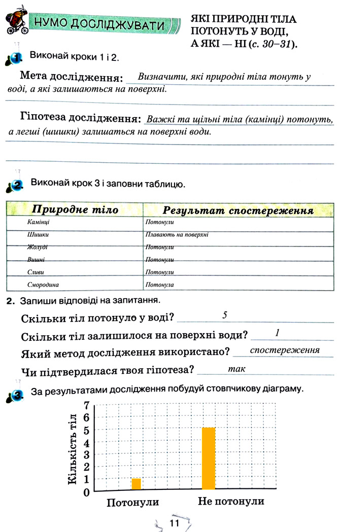 Завдання №  стор. 11 - Тема 1. Вчимося досліджувати природу - ГДЗ Пізнаємо природу 5 клас Т.В. Коршевнюк, Г.О. Ярошенко 2022 - Робочий зошит