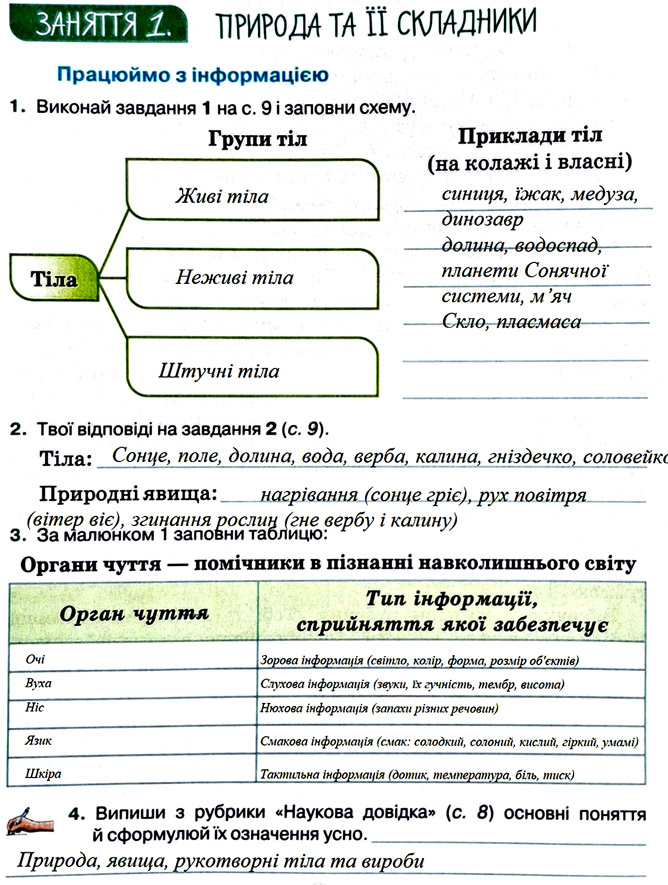 Завдання № стор. 4 - Тема 1. Вчимося досліджувати природу - ГДЗ Пізнаємо природу 5 клас Т.В. Коршевнюк, Г.О. Ярошенко 2022 - Робочий зошит