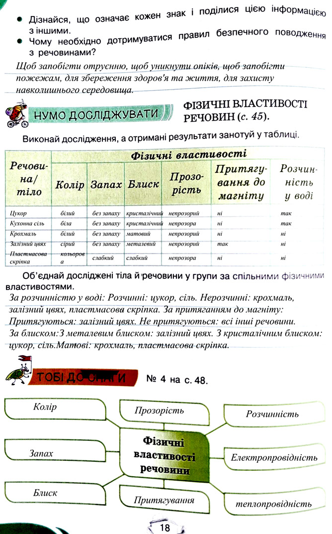 Завдання №  стор. 18 - Тема 2. Досліджуємо тіла та явища - ГДЗ Пізнаємо природу 5 клас Т.В. Коршевнюк, Г.О. Ярошенко 2022 - Робочий зошит