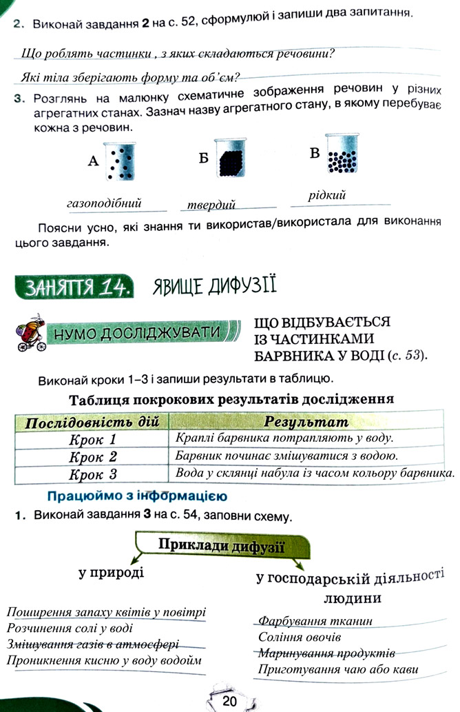 Завдання №  стор. 20 - Тема 2. Досліджуємо тіла та явища - ГДЗ Пізнаємо природу 5 клас Т.В. Коршевнюк, Г.О. Ярошенко 2022 - Робочий зошит