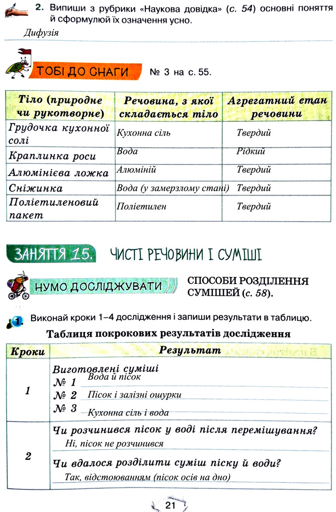 Завдання №  стор. 21 - Тема 2. Досліджуємо тіла та явища - ГДЗ Пізнаємо природу 5 клас Т.В. Коршевнюк, Г.О. Ярошенко 2022 - Робочий зошит