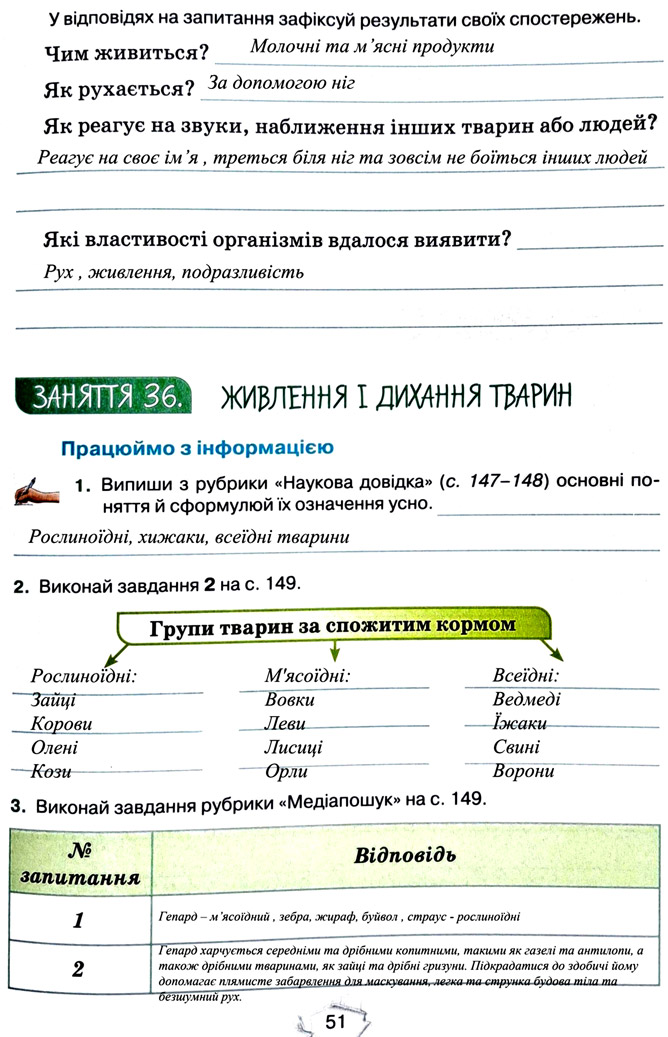 Завдання №  стор. 51 - Тема 4. Вивчаємо живу природу землі - ГДЗ Пізнаємо природу 5 клас Т.В. Коршевнюк, Г.О. Ярошенко 2022 - Робочий зошит
