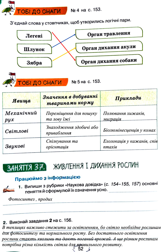 Завдання №  стор. 52 - Тема 4. Вивчаємо живу природу землі - ГДЗ Пізнаємо природу 5 клас Т.В. Коршевнюк, Г.О. Ярошенко 2022 - Робочий зошит