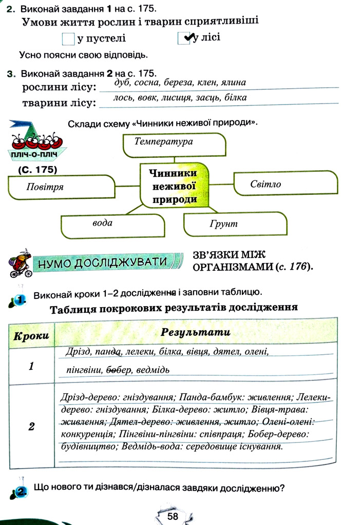 Завдання №  стор. 58 - Тема 4. Вивчаємо живу природу землі - ГДЗ Пізнаємо природу 5 клас Т.В. Коршевнюк, Г.О. Ярошенко 2022 - Робочий зошит