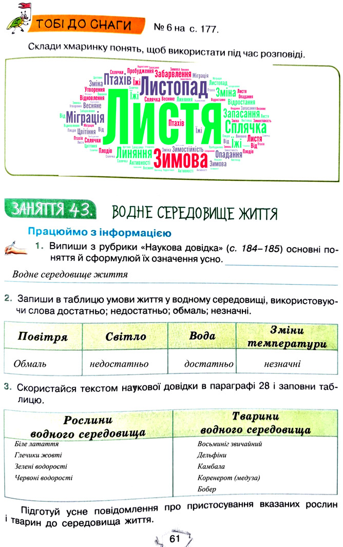 Завдання №  стор. 61 - Тема 4. Вивчаємо живу природу землі - ГДЗ Пізнаємо природу 5 клас Т.В. Коршевнюк, Г.О. Ярошенко 2022 - Робочий зошит