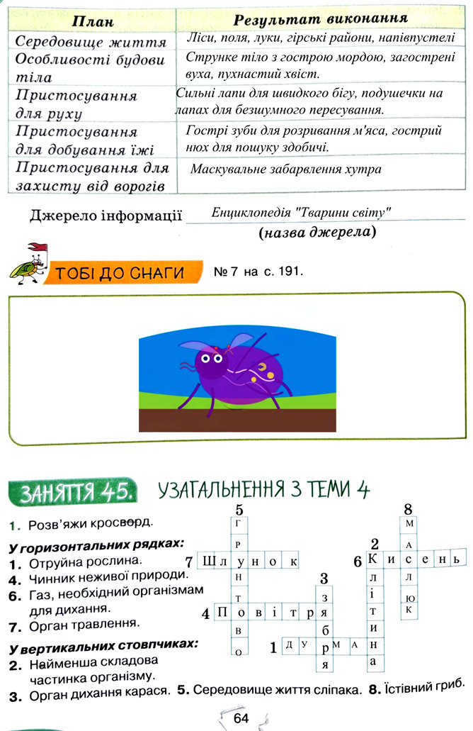 Завдання №  стор. 64 - Тема 4. Вивчаємо живу природу землі - ГДЗ Пізнаємо природу 5 клас Т.В. Коршевнюк, Г.О. Ярошенко 2022 - Робочий зошит