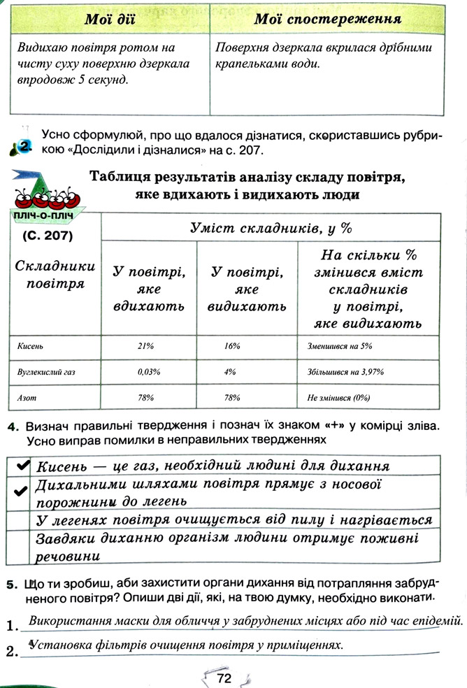 Завдання №  стор. 72 - Тема 5. Пізнаємо організм людини - ГДЗ Пізнаємо природу 5 клас Т.В. Коршевнюк, Г.О. Ярошенко 2022 - Робочий зошит
