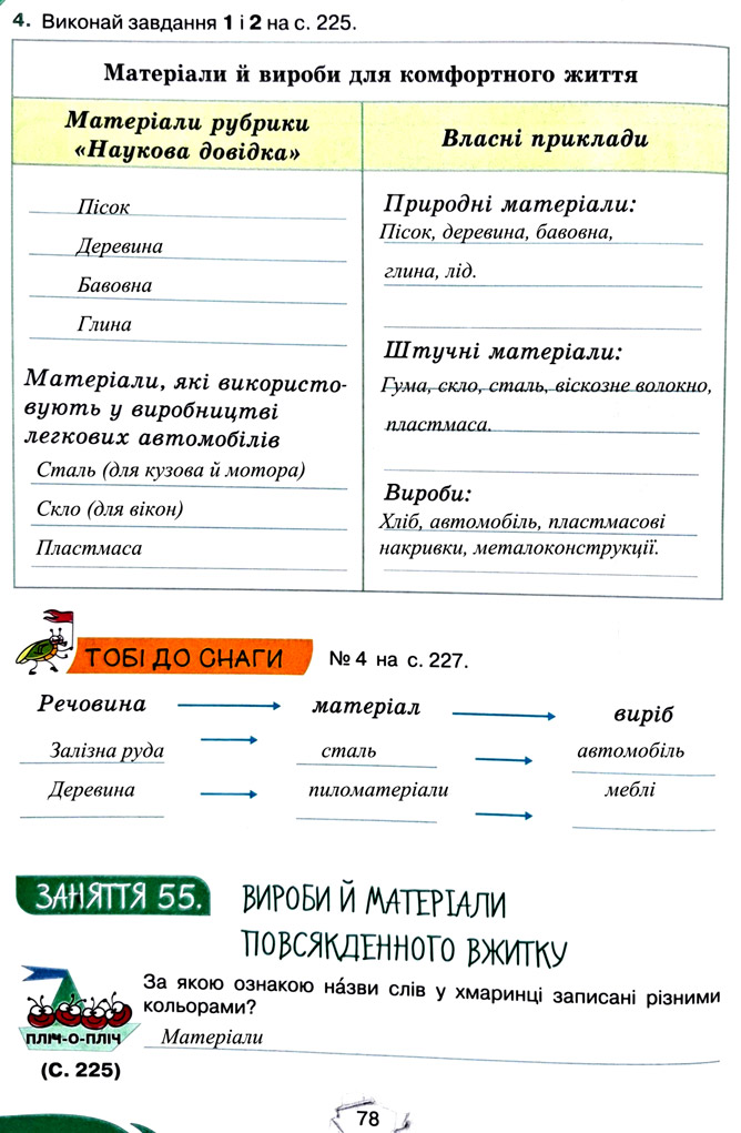 Завдання №  стор. 78 - Тема 5. Пізнаємо організм людини - ГДЗ Пізнаємо природу 5 клас Т.В. Коршевнюк, Г.О. Ярошенко 2022 - Робочий зошит