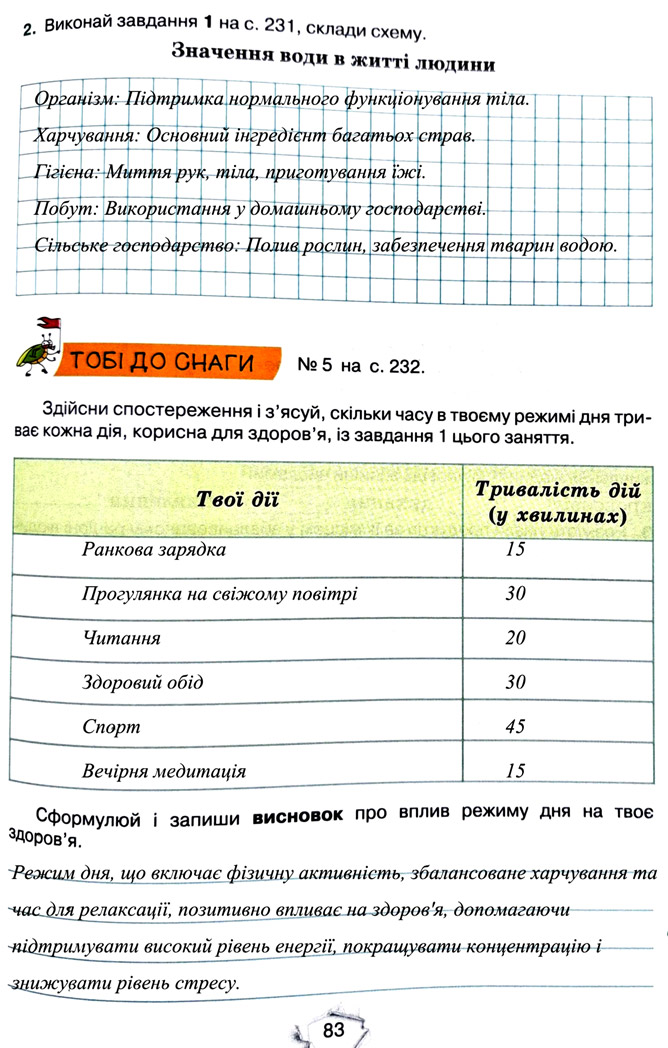 Завдання №  стор. 83 - Тема 5. Пізнаємо організм людини - ГДЗ Пізнаємо природу 5 клас Т.В. Коршевнюк, Г.О. Ярошенко 2022 - Робочий зошит