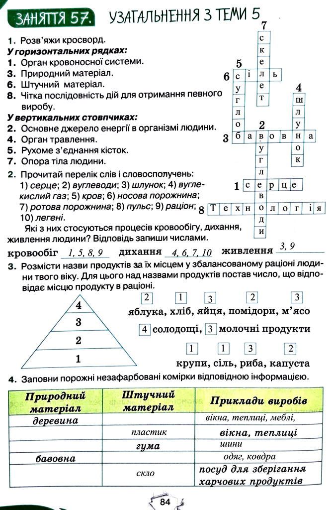 Завдання №  стор. 84 - Тема 5. Пізнаємо організм людини - ГДЗ Пізнаємо природу 5 клас Т.В. Коршевнюк, Г.О. Ярошенко 2022 - Робочий зошит