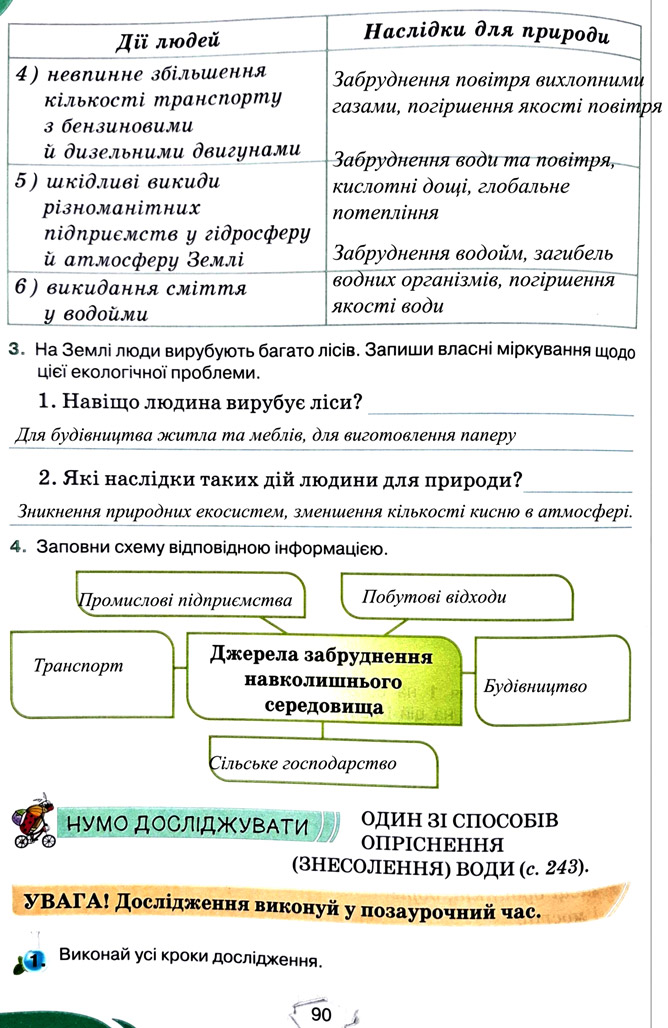 Завдання №  стор. 90 - Тема 6. Вчимося у природи і дбаємо про її збереження - ГДЗ Пізнаємо природу 5 клас Т.В. Коршевнюк, Г.О. Ярошенко 2022 - Робочий зошит