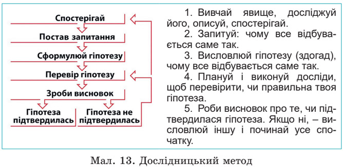 Завдання №  стор.14 - Розділ 1. Пізнаємо світ науки - ГДЗ Пізнаємо природу 5 клас Д.Д. Біда, Т.Г. Гільберг, Я.І. Колісник 2022 
