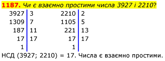 Завдання № 1187 - § 35. Розкриття дужок - РОЗДІЛ 3. РАЦІОНАЛЬНІ ЧИСЛА ТА ДІЇ З НИМИ - ГДЗ Математика 6 клас О.С. Істер 2023 - Частина 2