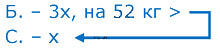 Завдання № 1415 - § 42. Розв’язування задач за допомогою рівнянь - РОЗДІЛ 3. РАЦІОНАЛЬНІ ЧИСЛА ТА ДІЇ З НИМИ - ГДЗ Математика 6 клас О.С. Істер 2023 - Частина 2