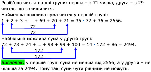 Завдання № 1521 - § 44. Перпендикулярні прямі - РОЗДІЛ 3. РАЦІОНАЛЬНІ ЧИСЛА ТА ДІЇ З НИМИ - ГДЗ Математика 6 клас О.С. Істер 2023 - Частина 2
