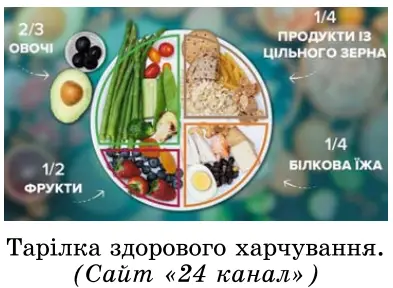 Завдання № 548 - ЧИСЛІВНИК - ГДЗ Українська мова 6 клас В. В. Заболотний, О. В. Заболотний 2023 
