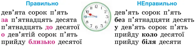 Завдання № 572 - ЧИСЛІВНИК - ГДЗ Українська мова 6 клас В. В. Заболотний, О. В. Заболотний 2023 