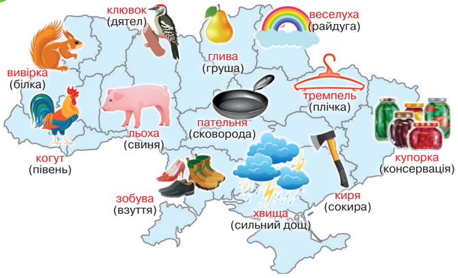 Завдання № 7 - §19-20. Діалектні й просторічні слова - ЛЕКСИКОЛОГІЯ. ФРАЗЕОЛОГІЯ - ГДЗ Українська мова 6 клас О. М. Авраменко, З. Р. Тищенко 2023 