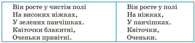 Завдання № 1 - § 61. Прикметник як частина мови: значення, морфологічні ознаки, синтаксична роль - МОРФОЛОГІЯ. ОРФОГРАФІЯ - ГДЗ Українська мова 6 клас О. М. Авраменко, З. Р. Тищенко 2023 