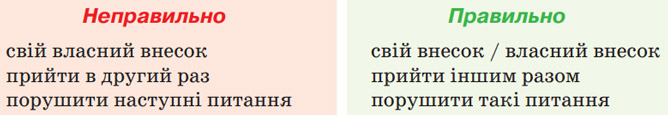 Завдання №  §91(6) - 91. Особливості визначення розряду - 98. Уживання займенника ви - МОРФОЛОГІЯ. ОРФОГРАФІЯ - ГДЗ Українська мова 6 клас О. М. Авраменко, З. Р. Тищенко 2023 