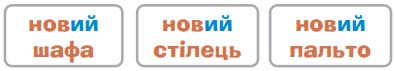 Завдання № 48 - 2. БУДОВА СЛОВА. ОРФОГРАФІЯ - ГДЗ Українська мова 6 клас А. В. Онатій, Т. П. Ткачук 2023 