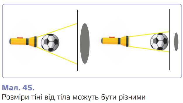 Завдання № § 10 (3-4) - Розділ 2. Пізнаємо явища природи § 4 - 24 - ГДЗ Пізнаємо природу 6 клас Д. Д. Біда 2023 