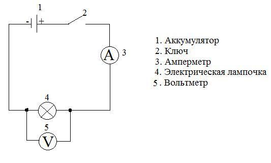 Завдання № 
§ 8 (3-4) - Розділ 2. Пізнаємо явища природи § 4 - 24 - ГДЗ Пізнаємо природу 6 клас Д. Д. Біда 2023 