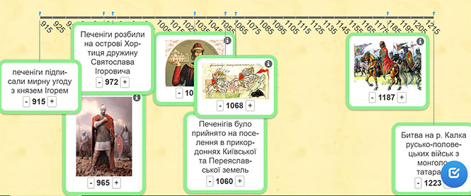 Завдання №  ст.20 - § 3. Народи Північного Причорномор’я - Розділ 1. Вступ. Виникнення та становлення Русі-України - ГДЗ Історія України 7 клас Г.М. Хлібовська, М.Є. Крижановська, О.В. Наумчук 2024 
