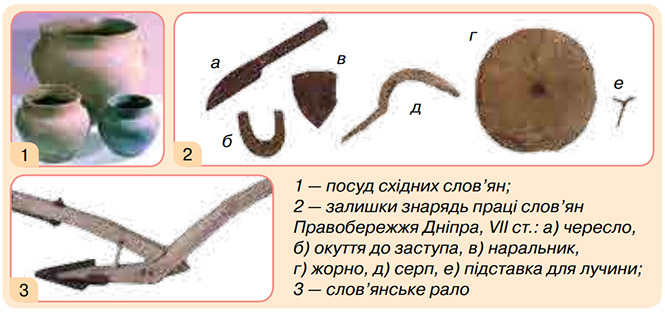 Завдання №  ст.14 - § 1. Східнослов’янські племена та їхні сусіди - Розділ 1. Виникнення та становлення Київської держави - ГДЗ Історія України 7 клас О.І. Пометун, О.В. Дудар, Н.М. Гупан 2024 