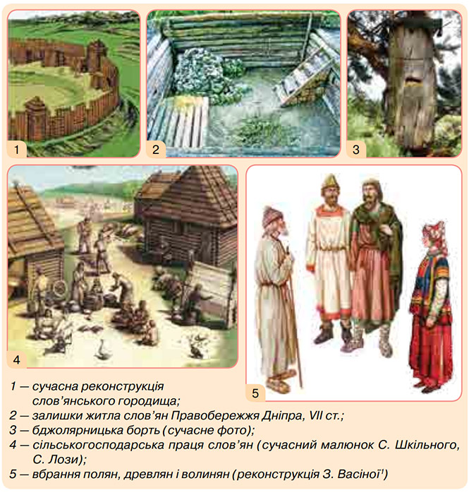 Завдання №  ст.15 - § 1. Східнослов’янські племена та їхні сусіди - Розділ 1. Виникнення та становлення Київської держави - ГДЗ Історія України 7 клас О.І. Пометун, О.В. Дудар, Н.М. Гупан 2024 