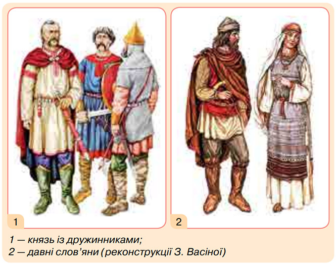 Завдання №  ст.16 - § 1. Східнослов’янські племена та їхні сусіди - Розділ 1. Виникнення та становлення Київської держави - ГДЗ Історія України 7 клас О.І. Пометун, О.В. Дудар, Н.М. Гупан 2024 
