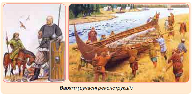 Завдання №  ст.22 - § 2–3. Початок формування державності у східних слов’ян - Розділ 1. Виникнення та становлення Київської держави - ГДЗ Історія України 7 клас О.І. Пометун, О.В. Дудар, Н.М. Гупан 2024 