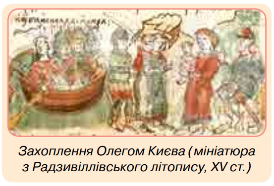 Завдання №  ст.25 - § 2–3. Початок формування державності у східних слов’ян - Розділ 1. Виникнення та становлення Київської держави - ГДЗ Історія України 7 клас О.І. Пометун, О.В. Дудар, Н.М. Гупан 2024 