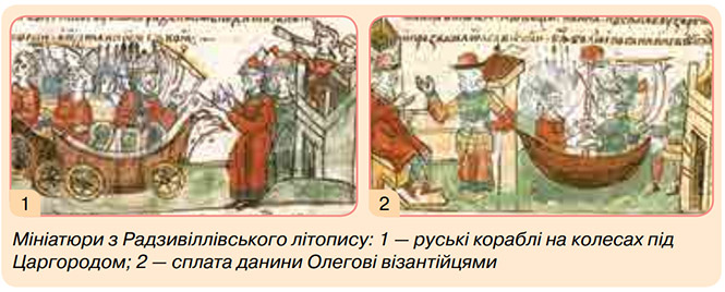 Завдання №  ст.26 - § 2–3. Початок формування державності у східних слов’ян - Розділ 1. Виникнення та становлення Київської держави - ГДЗ Історія України 7 клас О.І. Пометун, О.В. Дудар, Н.М. Гупан 2024 