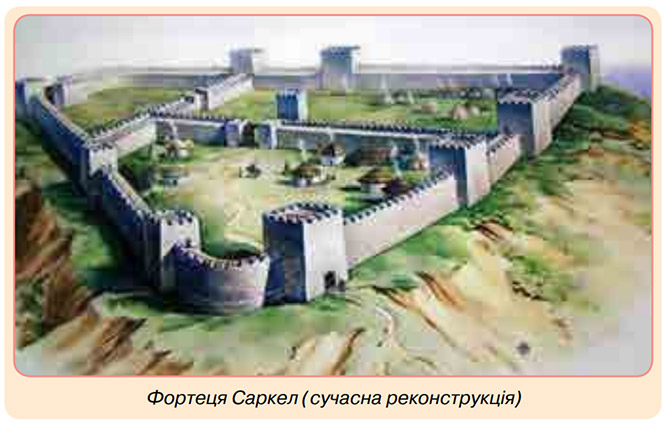 Завдання №  ст.37 - § 5. Князь Святослав і його походи - Розділ 1. Виникнення та становлення Київської держави - ГДЗ Історія України 7 клас О.І. Пометун, О.В. Дудар, Н.М. Гупан 2024 