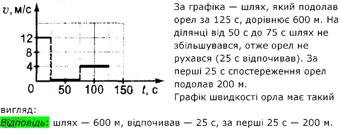 Завдання №  10 (3) - 2. Механічний рух §.6 - §.14 - ГДЗ Фізика 7 клас В.Г. Бар’яхтар, Ф.Я. Божинова 2024 