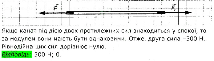 Завдання №  22 (2) - 3. Взаємодія тіл §.15 - §.36 - ГДЗ Фізика 7 клас В.Г. Бар’яхтар, Ф.Я. Божинова 2024 